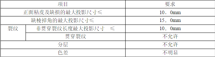 外观质量要求